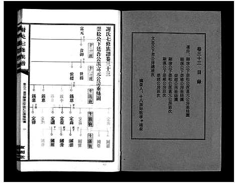 [谢]谢氏七修族谱_39卷首1卷-谢氏族谱_Xieshi Qixiu Zupu_谢氏七修族谱 (湖南) 谢氏七修家谱_三十二.pdf