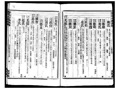 [谢]谢氏七续族谱_29卷首1卷末3卷 (湖南) 谢氏七续家谱_二.pdf