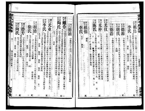 [谢]谢氏七续族谱_29卷首1卷末3卷 (湖南) 谢氏七续家谱_二.pdf