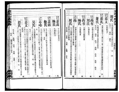 [谢]谢氏七续族谱_29卷首1卷末3卷 (湖南) 谢氏七续家谱_四.pdf