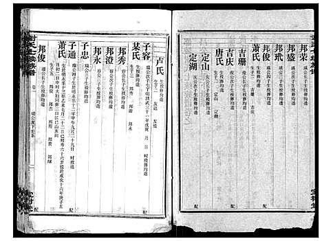 [谢]谢氏七续族谱_29卷首1卷末3卷 (湖南) 谢氏七续家谱_五.pdf