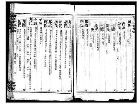 [谢]谢氏七续族谱_29卷首1卷末3卷 (湖南) 谢氏七续家谱_五.pdf