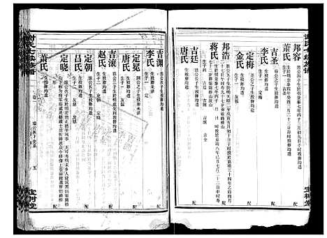 [谢]谢氏七续族谱_29卷首1卷末3卷 (湖南) 谢氏七续家谱_五.pdf