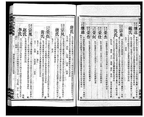 [谢]谢氏七续族谱_29卷首1卷末3卷 (湖南) 谢氏七续家谱_六.pdf