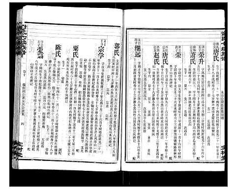 [谢]谢氏七续族谱_29卷首1卷末3卷 (湖南) 谢氏七续家谱_六.pdf