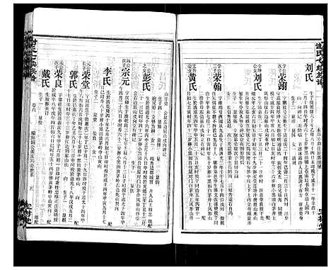 [谢]谢氏七续族谱_29卷首1卷末3卷 (湖南) 谢氏七续家谱_六.pdf