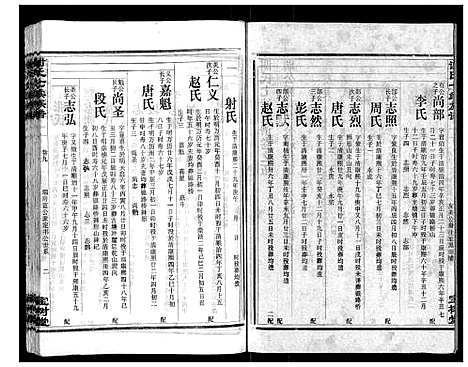 [谢]谢氏七续族谱_29卷首1卷末3卷 (湖南) 谢氏七续家谱_九.pdf