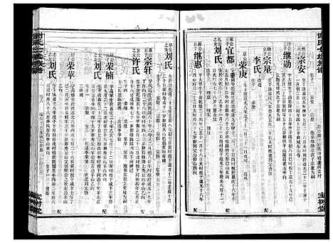 [谢]谢氏七续族谱_29卷首1卷末3卷 (湖南) 谢氏七续家谱_十.pdf