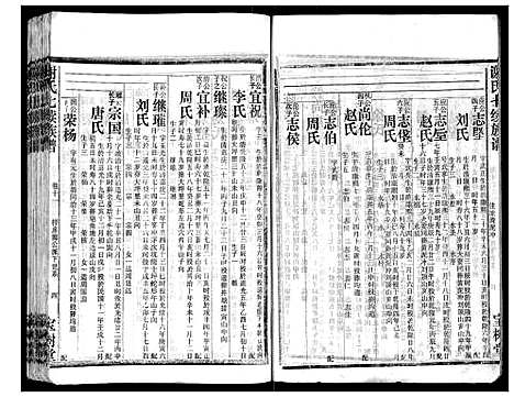 [谢]谢氏七续族谱_29卷首1卷末3卷 (湖南) 谢氏七续家谱_十二.pdf