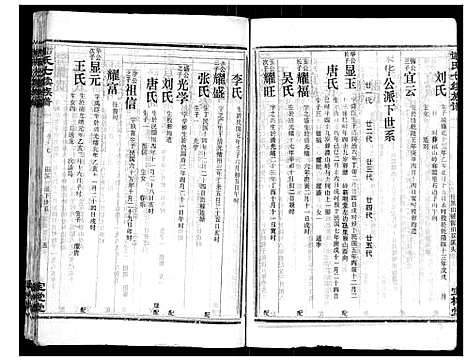 [谢]谢氏七续族谱_29卷首1卷末3卷 (湖南) 谢氏七续家谱_十七.pdf