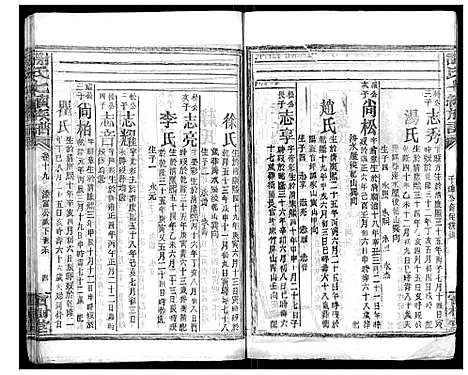 [谢]谢氏七续族谱_29卷首1卷末3卷 (湖南) 谢氏七续家谱_十九.pdf