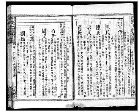 [谢]谢氏七续族谱_29卷首1卷末3卷 (湖南) 谢氏七续家谱_二十二.pdf