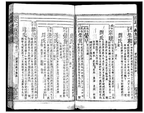 [谢]谢氏七续族谱_29卷首1卷末3卷 (湖南) 谢氏七续家谱_二十二.pdf