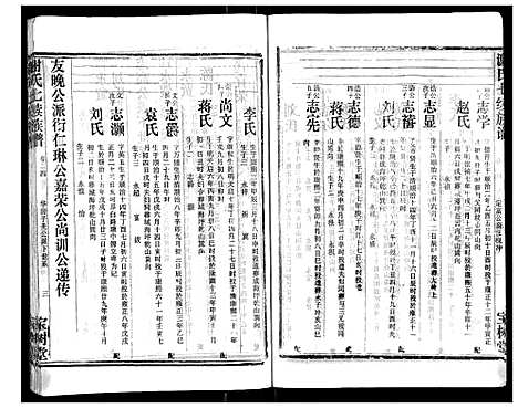 [谢]谢氏七续族谱_29卷首1卷末3卷 (湖南) 谢氏七续家谱_二十五.pdf