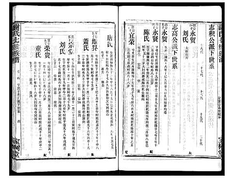 [谢]谢氏七续族谱_29卷首1卷末3卷 (湖南) 谢氏七续家谱_二十五.pdf