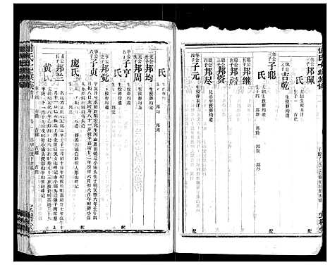 [谢]谢氏七续族谱_29卷首1卷末3卷 (湖南) 谢氏七续家谱_二十六.pdf