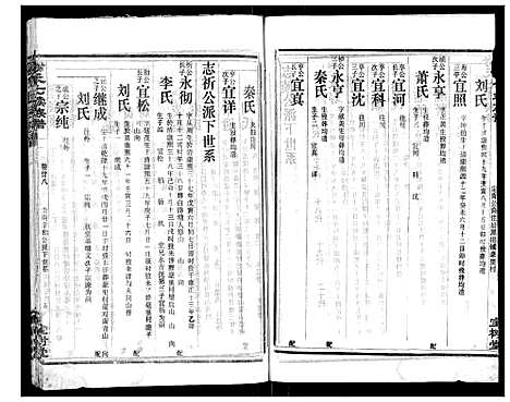 [谢]谢氏七续族谱_29卷首1卷末3卷 (湖南) 谢氏七续家谱_二十八.pdf