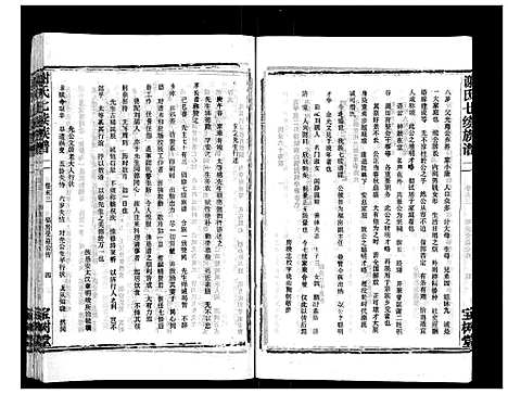 [谢]谢氏七续族谱_29卷首1卷末3卷 (湖南) 谢氏七续家谱_三十二.pdf