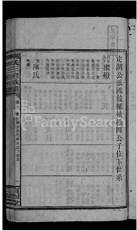 [谢]谢氏三修族谱_10卷_及卷首 (湖南) 谢氏三修家谱_五.pdf