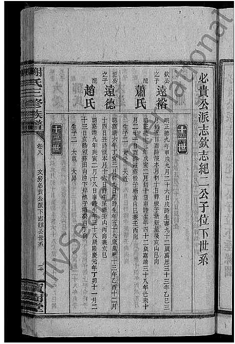 [谢]谢氏三修族谱_10卷_及卷首 (湖南) 谢氏三修家谱_十.pdf