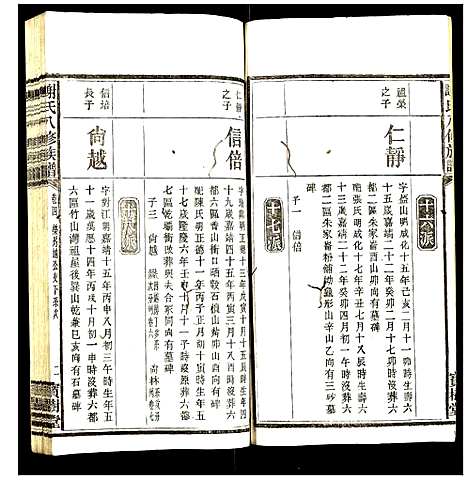 [谢]谢氏八修族谱 (湖南) 谢氏八修家谱_四.pdf