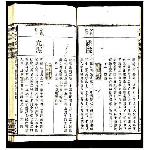 [谢]谢氏八修族谱 (湖南) 谢氏八修家谱_四.pdf