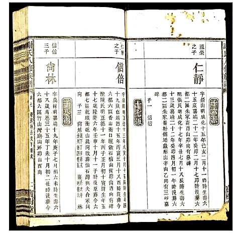 [谢]谢氏八修族谱 (湖南) 谢氏八修家谱_七.pdf