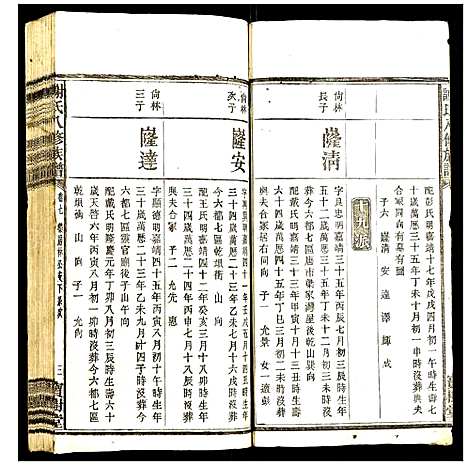 [谢]谢氏八修族谱 (湖南) 谢氏八修家谱_七.pdf