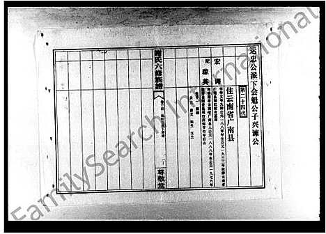 [谢]谢氏六修族谱_24卷 (湖南) 谢氏六修家谱_二.pdf