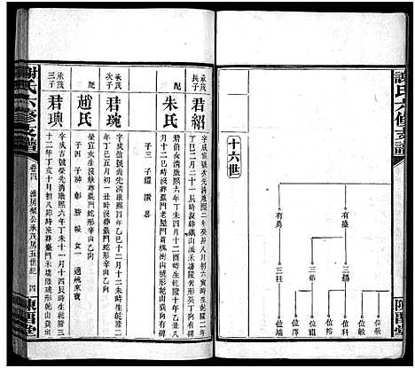 [谢]谢氏支谱_4卷首2卷-荣卿公六修支谱_谢氏六修支谱_Xie Shi Zhi Pu_谢氏支谱 (湖南) 谢氏支谱_六.pdf