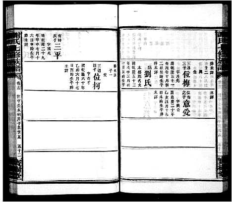 [谢]谢氏族谱_28卷首2卷-谢氏七修族谱 (湖南) 谢氏家谱_二.pdf