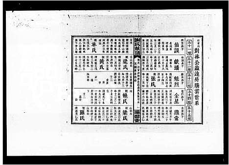 [谢]谢氏族谱_38卷首4卷 (湖南) 谢氏家谱_三.pdf