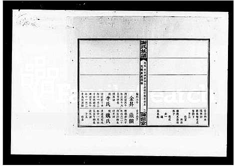 [谢]谢氏族谱_38卷首4卷 (湖南) 谢氏家谱_三.pdf