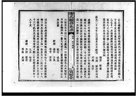 [谢]谢氏续修族谱 (湖南) 谢氏续修家谱_一.pdf