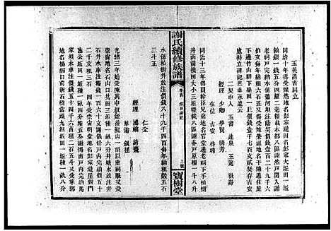 [谢]谢氏续修族谱 (湖南) 谢氏续修家谱_一.pdf