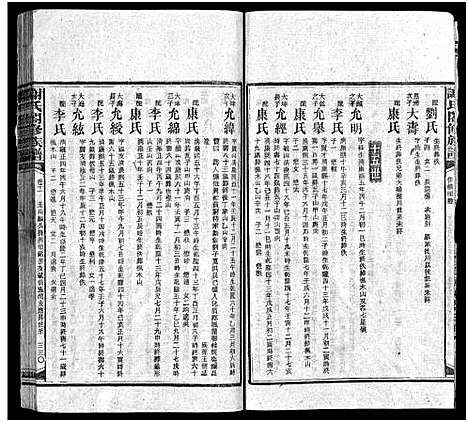 [谢]谢氏通谱_45卷_另6卷-Xie Shi Tong Pu_谢氏閤修族谱_谢氏通谱 (湖南) 谢氏通谱_十六.pdf