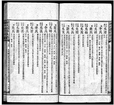 [谢]谢氏通谱_45卷_另6卷-Xie Shi Tong Pu_谢氏閤修族谱_谢氏通谱 (湖南) 谢氏通谱_二十六.pdf