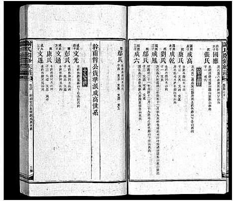 [谢]谢氏通谱_45卷_另6卷-Xie Shi Tong Pu_谢氏閤修族谱_谢氏通谱 (湖南) 谢氏通谱_四十四.pdf