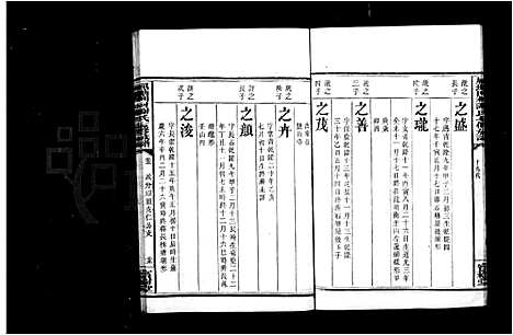 [谢]醴南屈塘门村谢氏族谱_18卷首3卷-屈塘门村谢氏七修族谱 (湖南) 醴南屈塘门村谢氏家谱_二.pdf