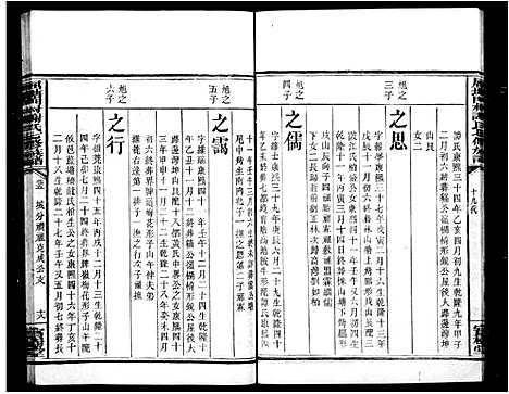 [谢]醴南屈塘门村谢氏族谱_18卷首3卷-屈塘门村谢氏七修族谱 (湖南) 醴南屈塘门村谢氏家谱_二.pdf