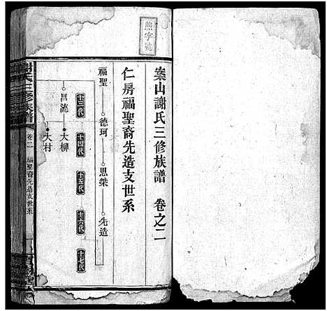 [谢]谢氏族谱_10卷首3卷 (湖南) 谢氏家谱_五.pdf