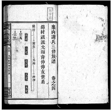 [谢]谢氏族谱_10卷首3卷 (湖南) 谢氏家谱_七.pdf