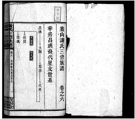 [谢]谢氏族谱_10卷首3卷 (湖南) 谢氏家谱_九.pdf