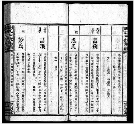 [谢]谢氏族谱_10卷首3卷 (湖南) 谢氏家谱_十.pdf