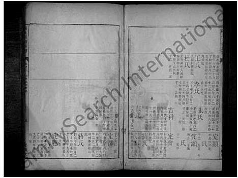 [谢]谢氏四续族谱_残卷-谢氏四续族谱 (湖南) 谢氏四续家谱_五.pdf