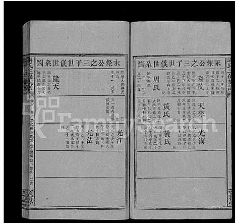 [谢]谢氏三修族谱_6卷首1卷-陈留家乘 (湖南) 谢氏三修家谱_四.pdf