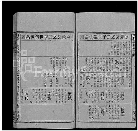 [谢]谢氏三修族谱_6卷首1卷-陈留家乘 (湖南) 谢氏三修家谱_四.pdf