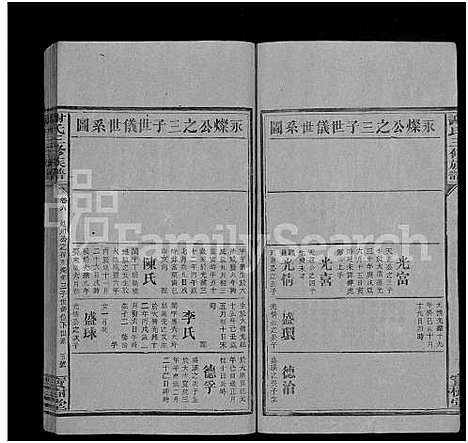 [谢]谢氏三修族谱_6卷首1卷-陈留家乘 (湖南) 谢氏三修家谱_四.pdf