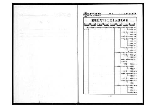 [辛]辛氏族谱 (湖南) 辛氏家谱_四.pdf