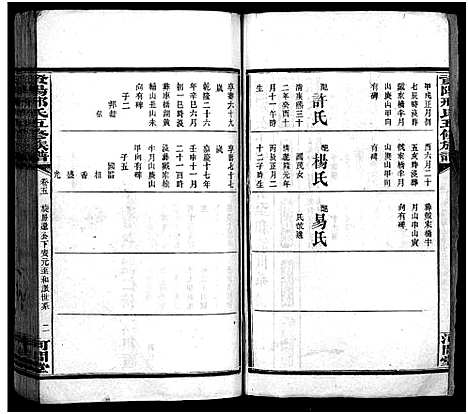 [邢]邢氏五脩族谱_10卷_含首1卷-资阳邢氏五修族谱 (湖南) 邢氏五脩家谱_四.pdf